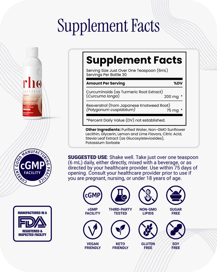 Liposomal Curcumin + Resveratrol