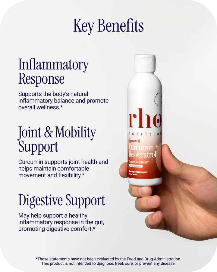 Liposomal Curcumin + Resveratrol