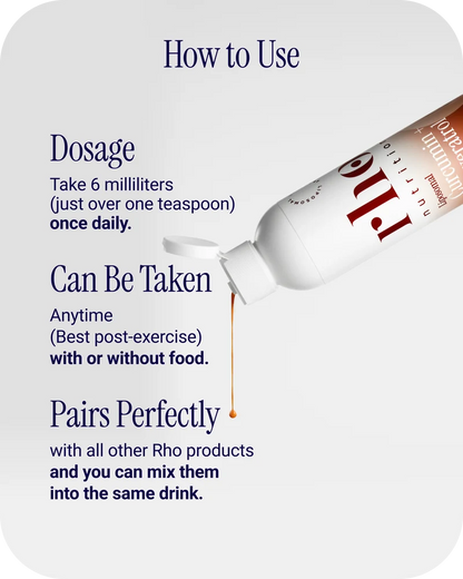 Liposomal Curcumin + Resveratrol